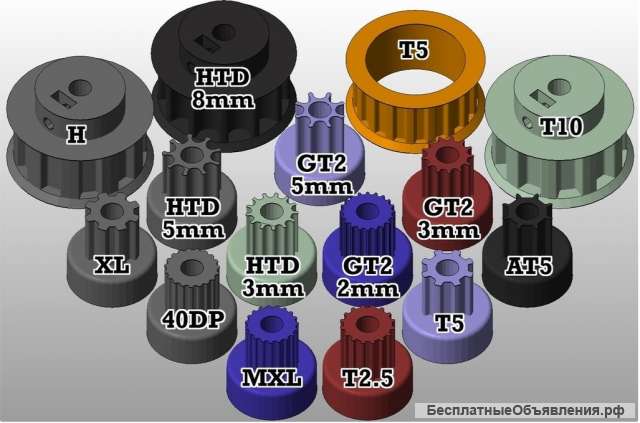 3D печать, 3Д печать