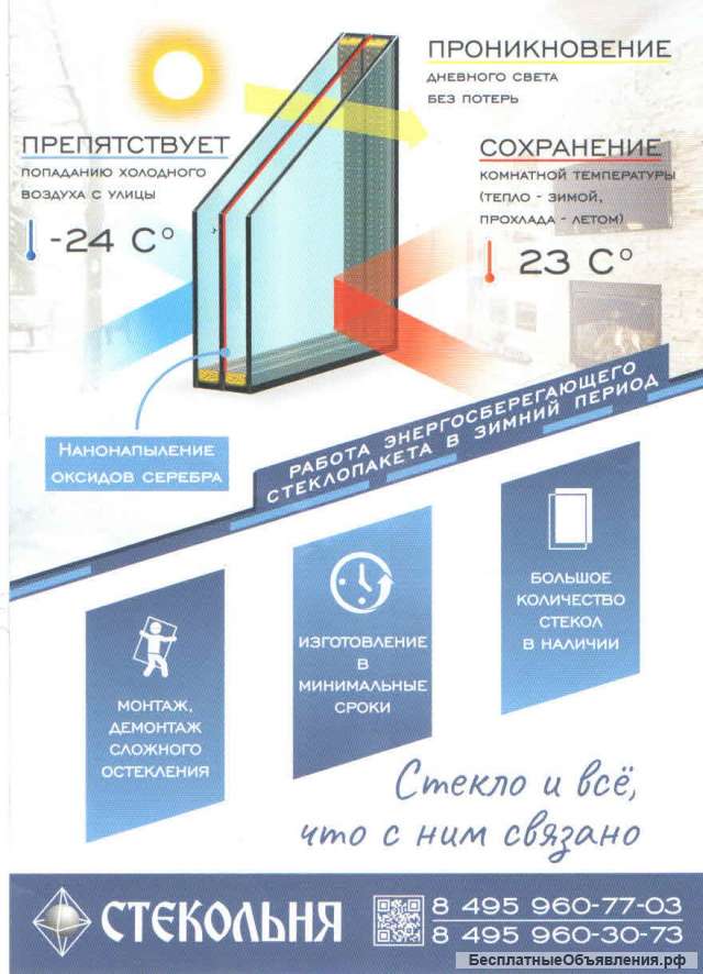 Переостекление коттеджей