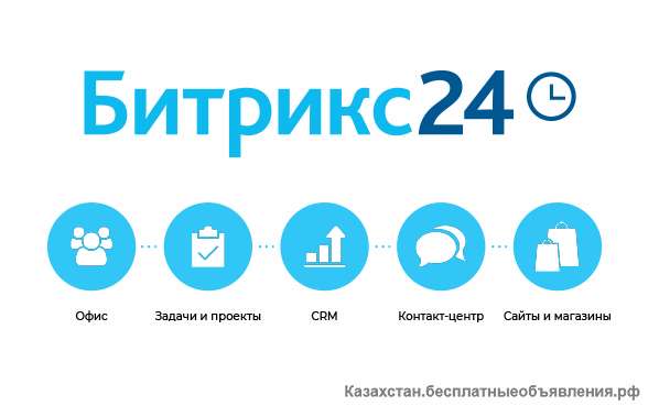Настройка CRM, Автоматизации, Документооборота