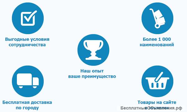 Необходимо приобрести качественные и недорогие упаковочные материалы?