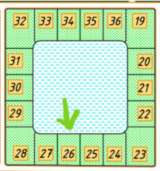 Земельный участок 8.4 соток в Снт Венеция 27км от г.Тюмень