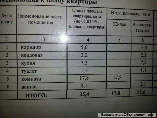 1- к кв. на Пиморской