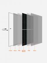 Солнечная панель/Panou solar monocristalin bilateral "Cortex Solar" 530W 540W 550W 560W