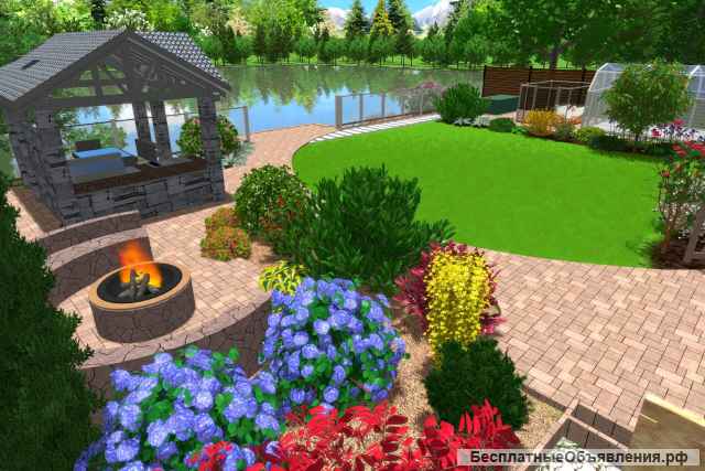 Проектирование и реализация ЛАНДШАФТНОГО ДИЗАЙНА