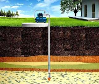 Бурение абиссинских скважин на воду