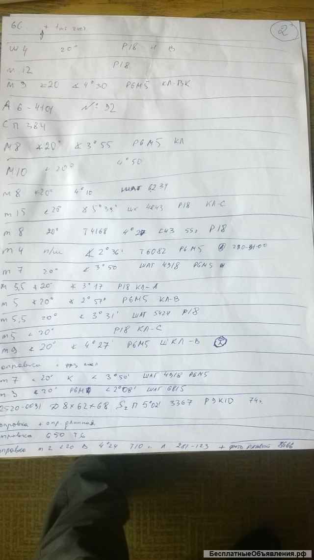 Модульные фрезы