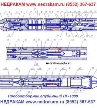 Пг-1000 пг-1000