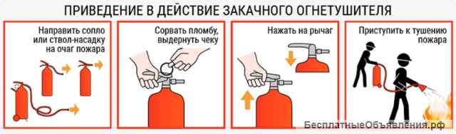 Порошковые огнетушители (ОП)