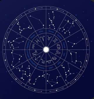 Астрологический прогноз
