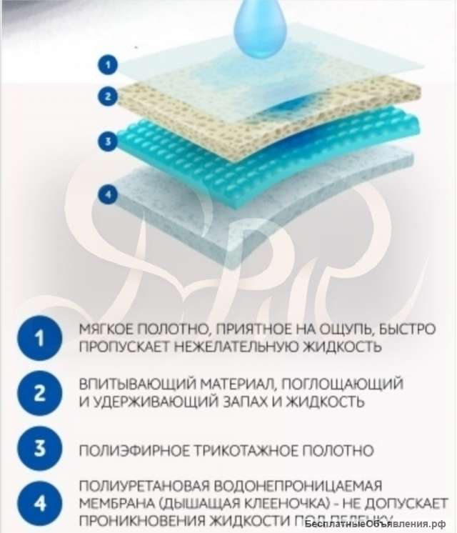 Наматрасник