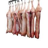 Мясо говядина, свинина, цыпленка бройлера