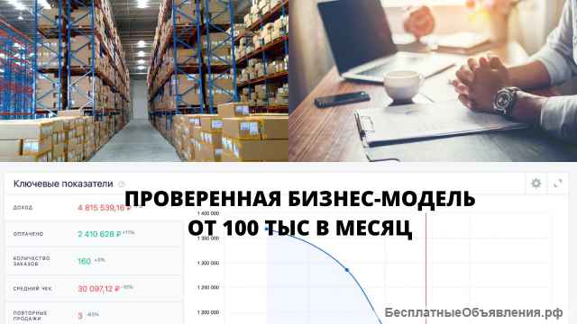 Бизнес для настоящих мужчин. Тренд 2022 года. От 200 тысяч прибыли