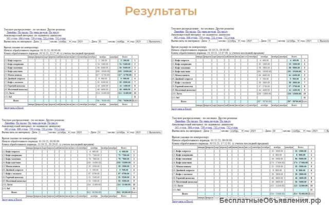 Ищу инвестора, 32тр/мес пассивный доход, гарантия