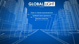 Светодиодные светильники и опоры уличного освещения