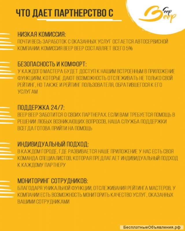 Бизнес онлайн - мобильное приложение