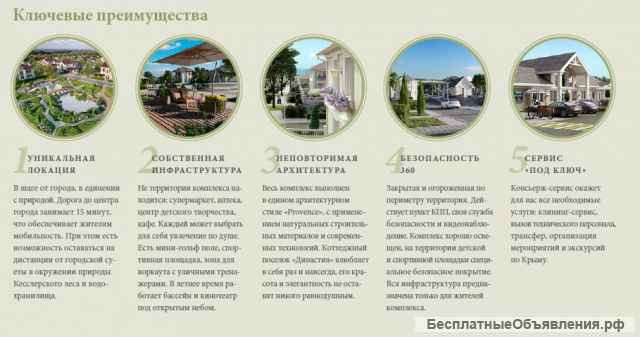 Дом в коттеджном поселке