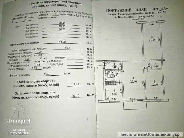 3.4.5 с ремонтом на Клинике.
