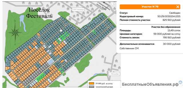 Участки СНТ Воскресенск
