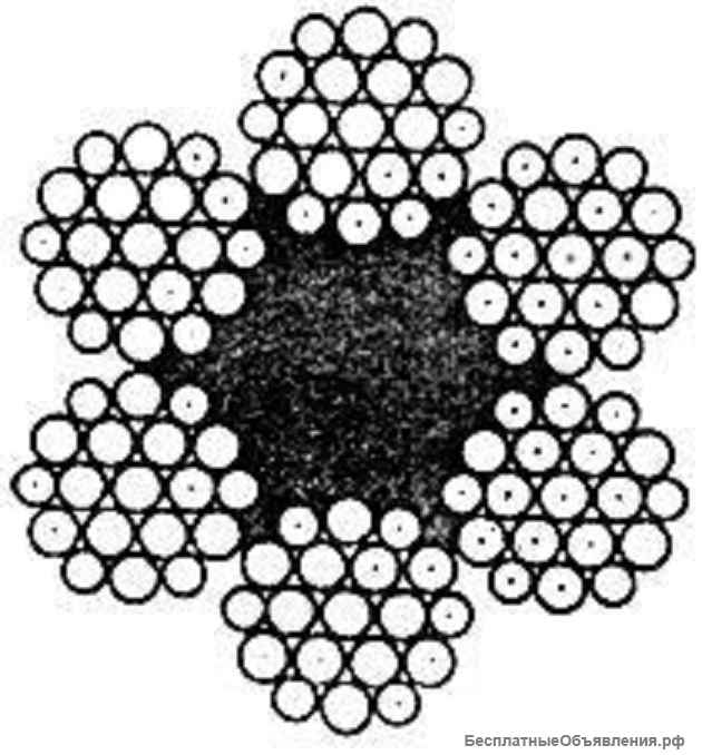 Стальной канат ГОСТ 2688 80