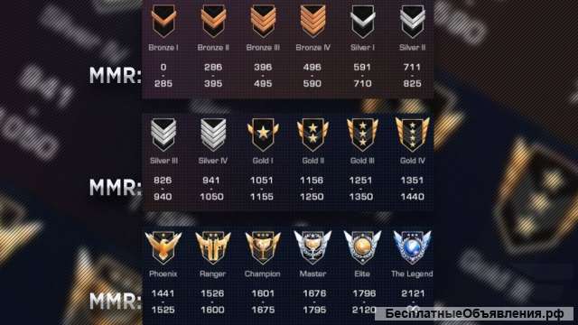 Буст званий в игре стандофф2