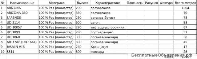 Ткани и тюли из Турции
