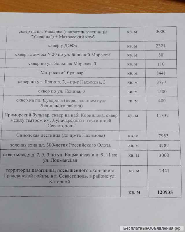 Проведение противоклещевой обработки парков г. Севастополя