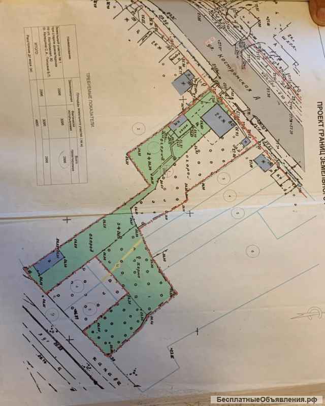 Дом в Адлере