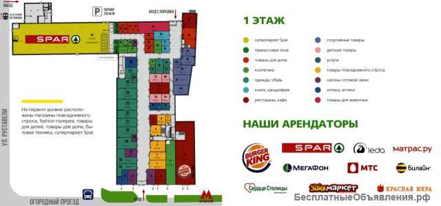 Торговая площадь в ТЦ