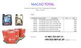 Масло автомобильное TOTAL оптом