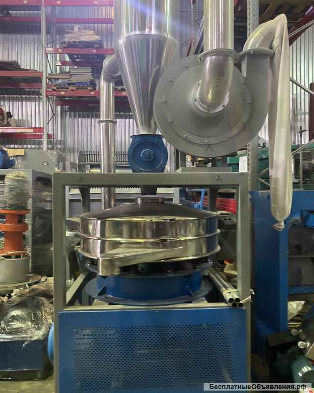 Роторная мельница