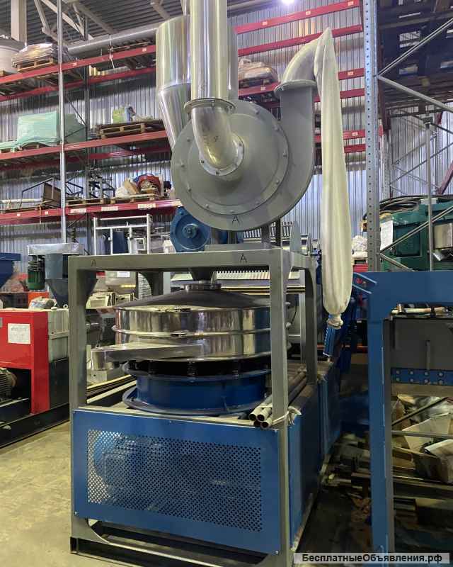 Роторная мельница