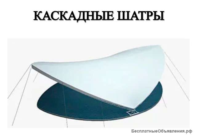 Каскадные шатры