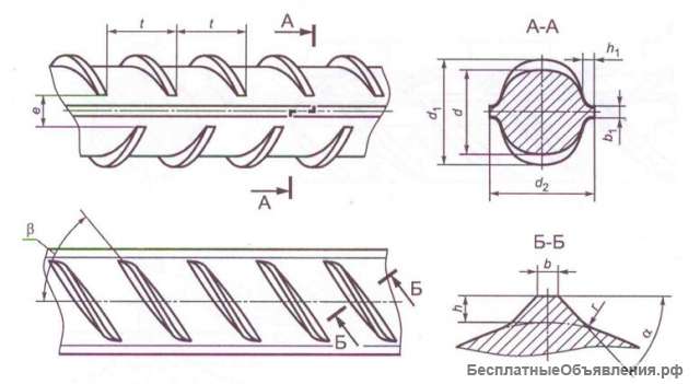 Арматура от производителя