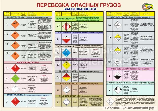 Обучение допог АДР в Ворсме дистанционно без