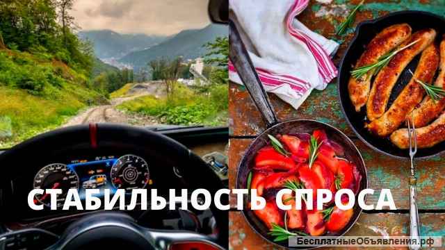 Стабильный бизнес / 7 млн.руб. выручки / Онлайн-магазин