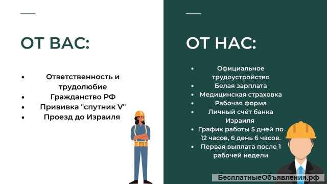 Требуются рабочие в Израиль на стройку