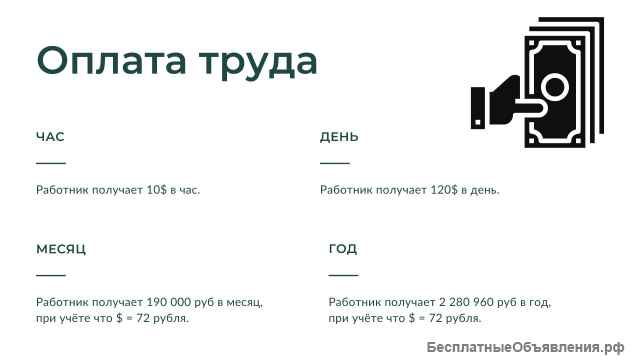 Требуются рабочие в Израиль на стройку