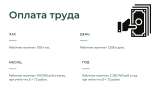 Требуются рабочие в Израиль на стройку