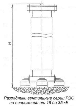 Разрядники РВС-15, РВС-20, РВС-35 кВ