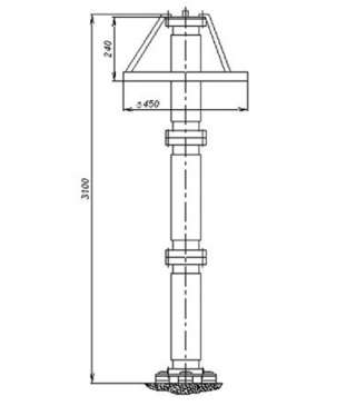 Разрядники серии РВС