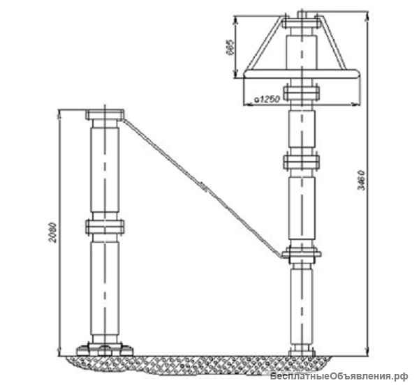 Разрядники серии РВС
