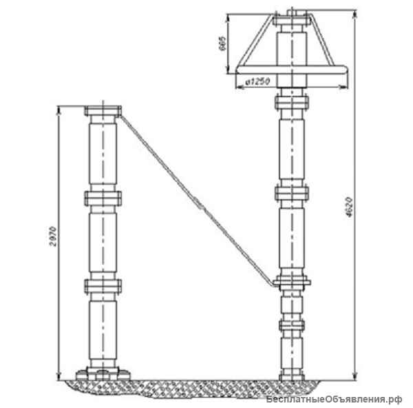 Разрядники серии РВС
