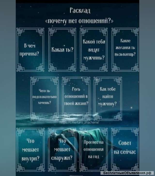 Диагностика личности. Таро. Ленорман