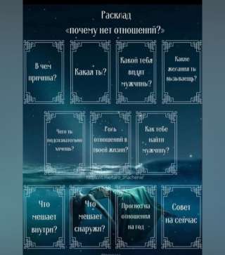 Диагностика личности. Таро. Ленорман