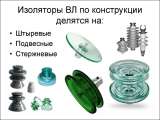 Изоляторы пс-70е, пс-70д, псд-70, пс-120
