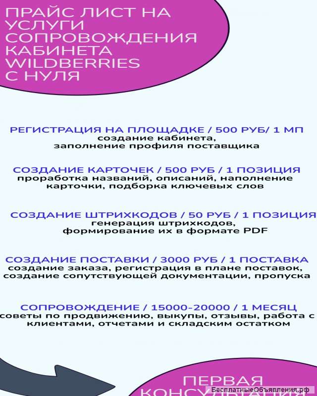 Аккаунт менеджер Wildberries