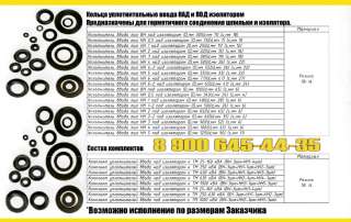 Комплект, включающий в себя все необходимое для ремонта трансформатора