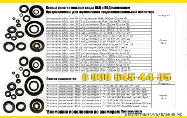 Ремонтный комплект для масляного трансформатора