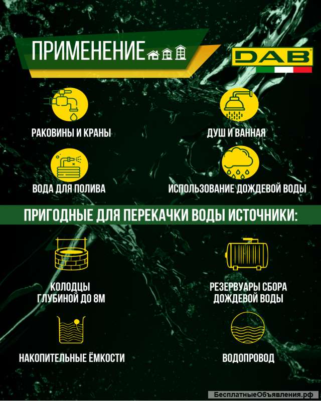 Насос для повышения давления воды E.SYBOX MINI3 изи бокс мини