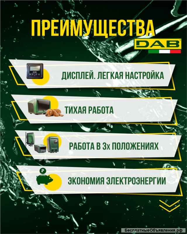 Насос для повышения давления воды E.SYBOX MINI3 изи бокс мини